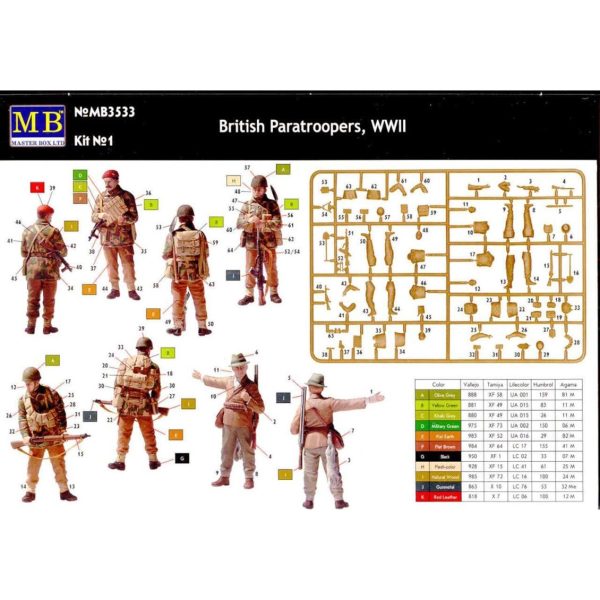 British Paratroopers