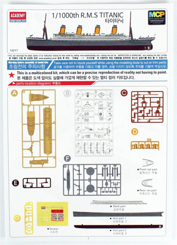 Plastik Model kiti