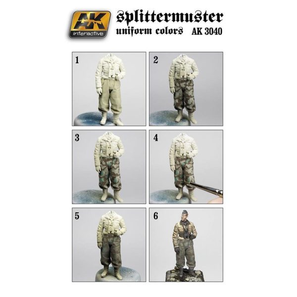 Akrilik Model Boyası Seti