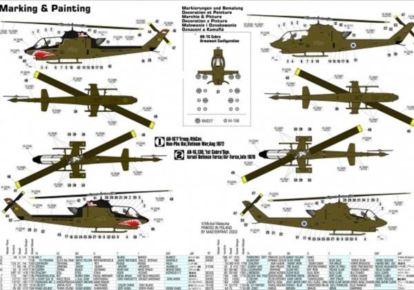 AH-1G (Soogar Scoop) Helikopteri