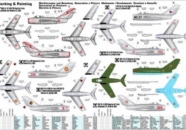 MIG-15 Fagot Savaş Uçağı