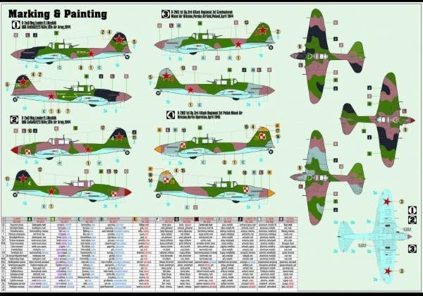 IL-2m3 (Operation Berlin) Savaş Uçağı