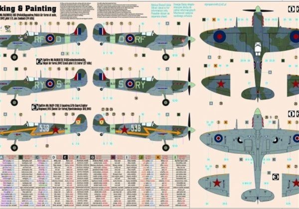 Mistercraft D203 Supermarine Spitfire Mk.Vb - Görsel 2