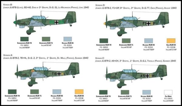 Junkers JU-87B Stuka (Battle of Britain 80th Anniversary) Savaş Uçağı