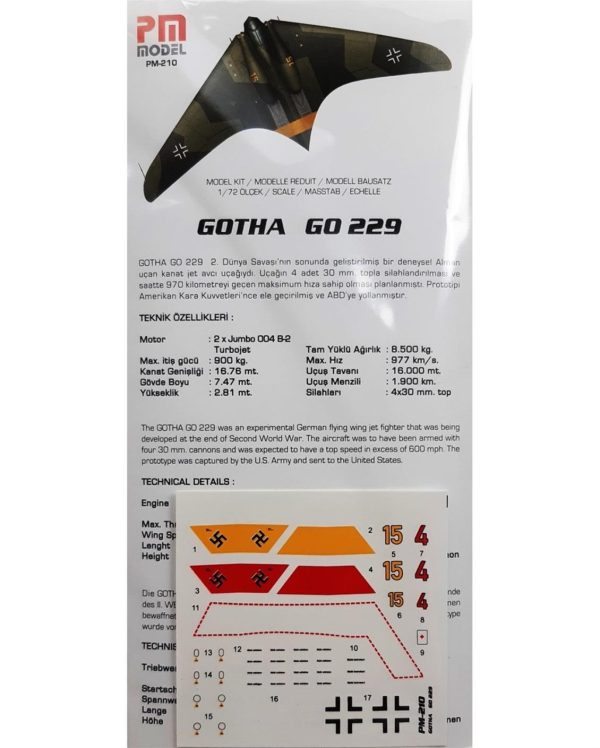 Plastik Model kiti