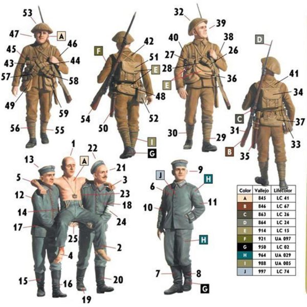 British And German Soldiers