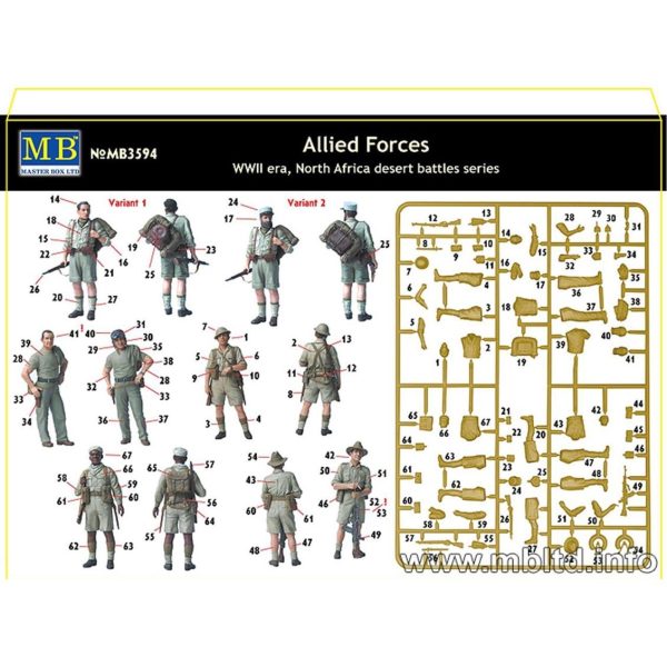 Allied Forces
