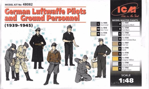 German Luftwaffe Pilots and Ground Pers