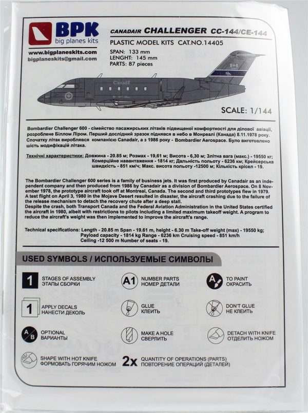 Plastik Model kiti
