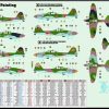IL-2m3 (Operation Berlin) Savaş Uçağı
