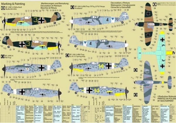 BF-109F-4 (Muller) Savaş Uçağı