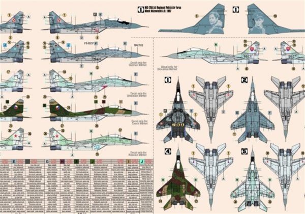 MIG-29M 23rd AFB Savaş Uçağı