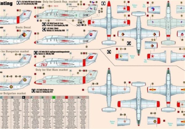 Mistercraft D221 1/72 L-29 Delfin Eğitim Uçağı Plastik Model Kiti - Görsel 2