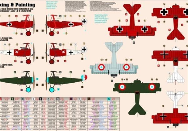 Mistercraft D230 1/48 Fokker Dr.I - Görsel 2