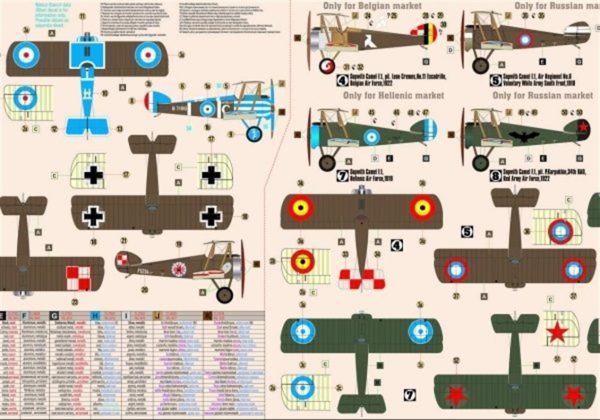 Mistercraft D231 1/48 Sopwith Camel - Görsel 2