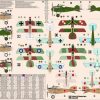 Mistercraft D232 1/48 Albatros D.III - Görsel 2