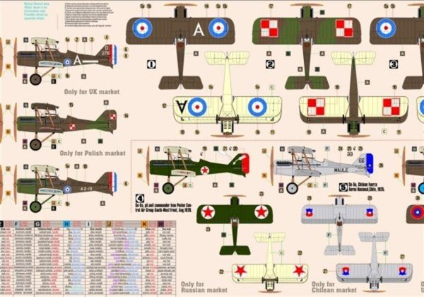 Mistercraft D233 1/48 S.E. 5a Scout - Görsel 2