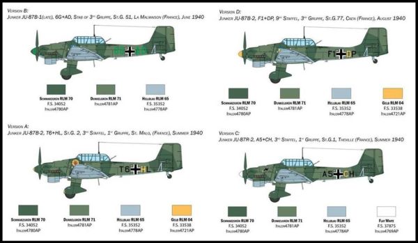Junkers JU-87B Stuka (Battle of Britain 80th Anniversary) Savaş Uçağı