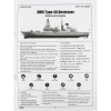 Trumpeter 04550 1/350 HMS Tip 45 Destroyer - Görsel 4